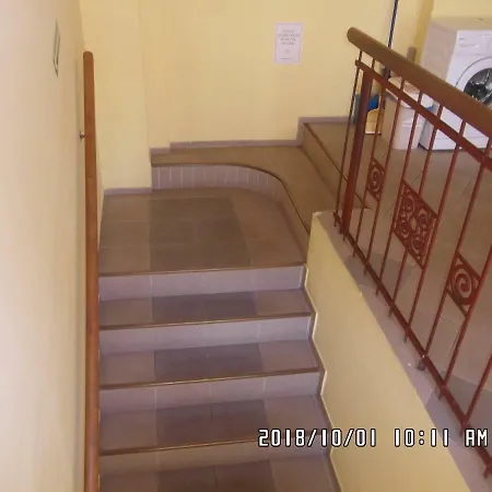 Homestay szállás Iwona Budget - Hostelove With Private Bathrooms *